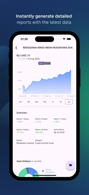 Inainvest screenshot 3