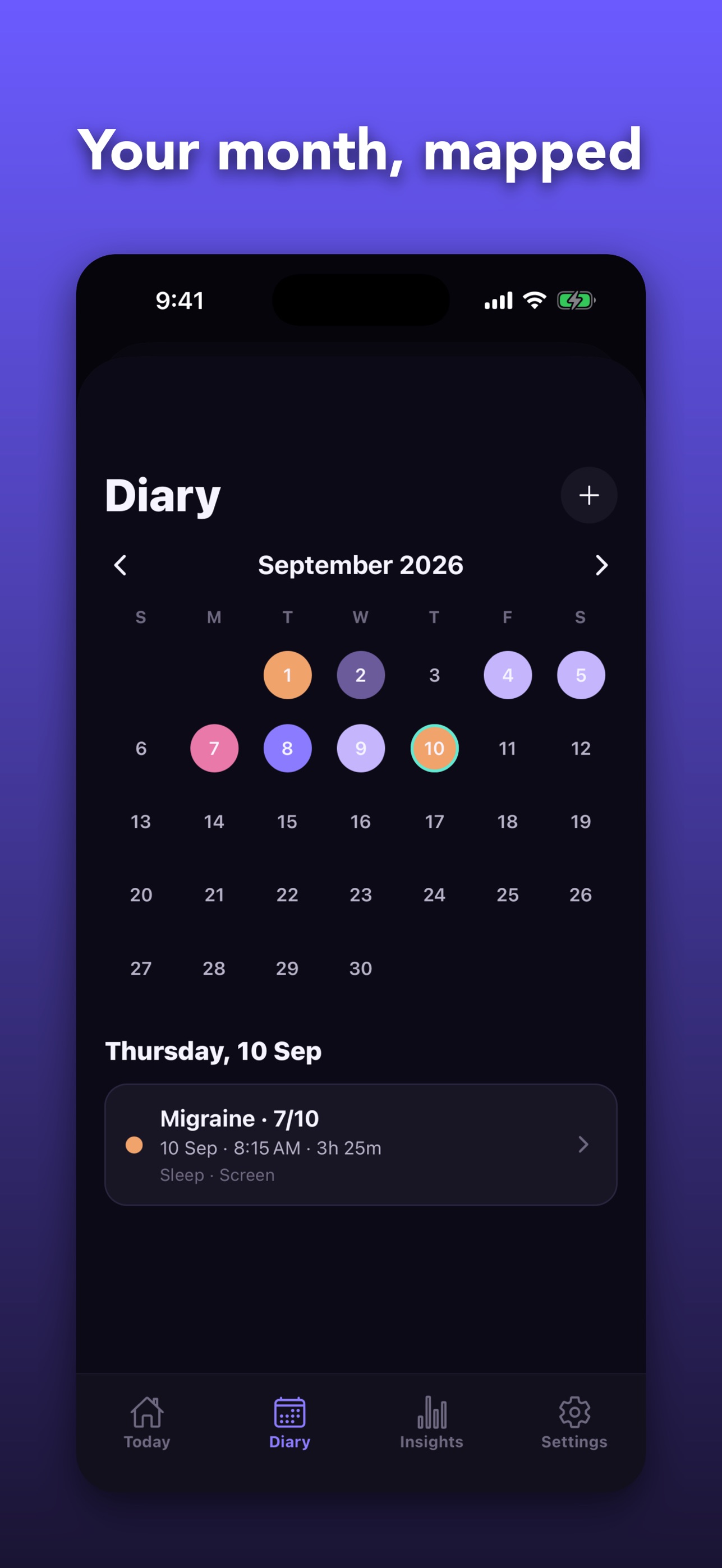 Screenshot 2 of Auralis: Migraine Tracker