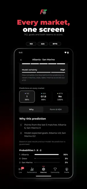 AI Football Tips - FieldTips screenshot 3