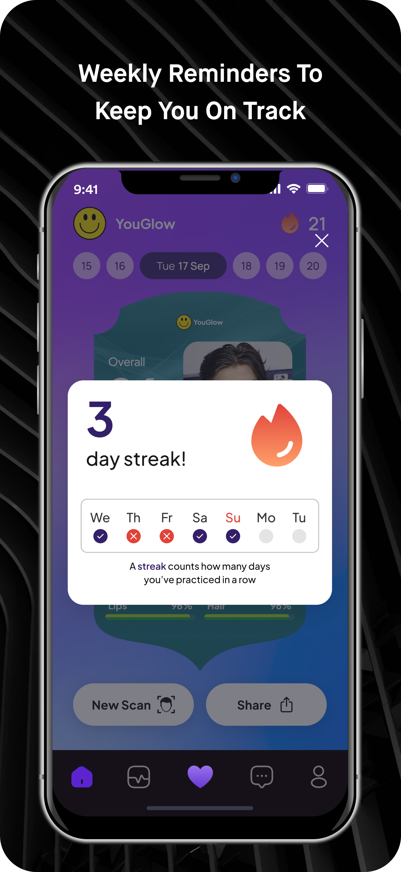 YouGlow: AI Glow-Up Coach