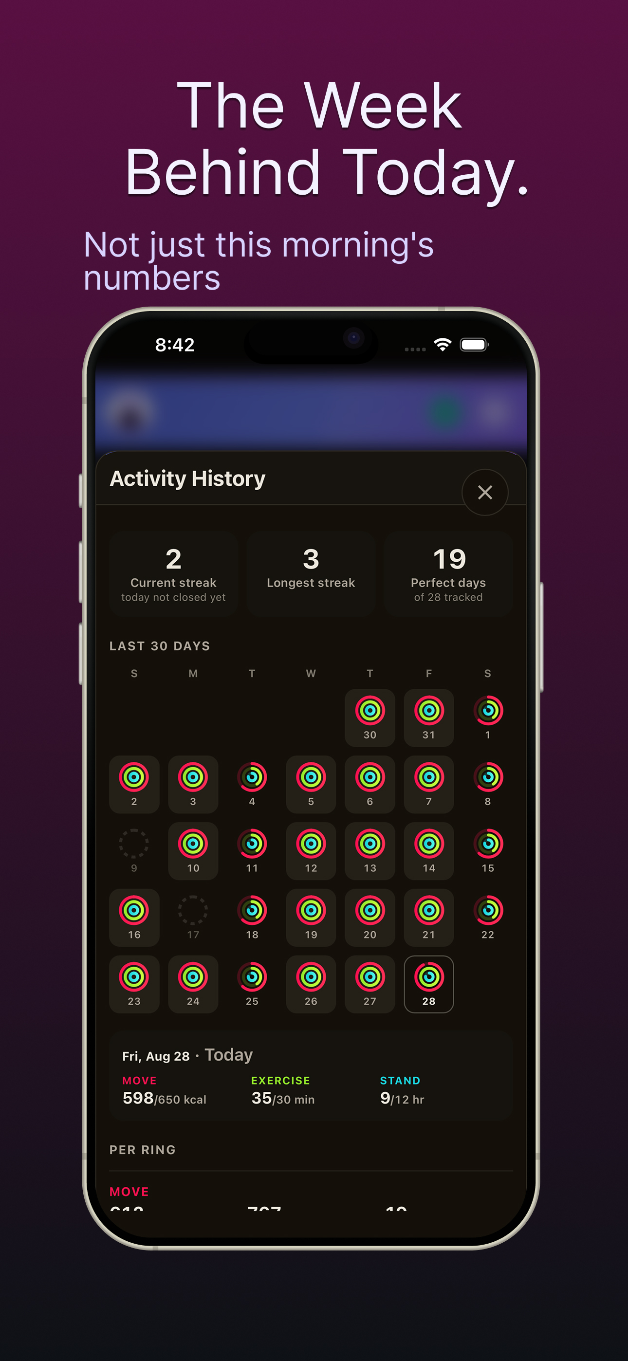 Fittra Wellness screenshot 2