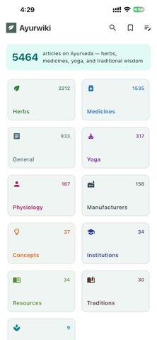 Ayurwiki Screenshot 1 of 7
