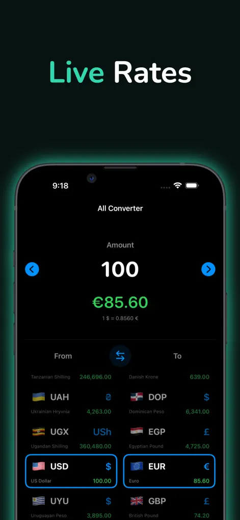 Currency Converter + Widgets - Finance App | MWM