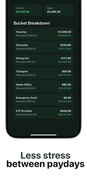Simple Budget - GrowStash screenshot 4