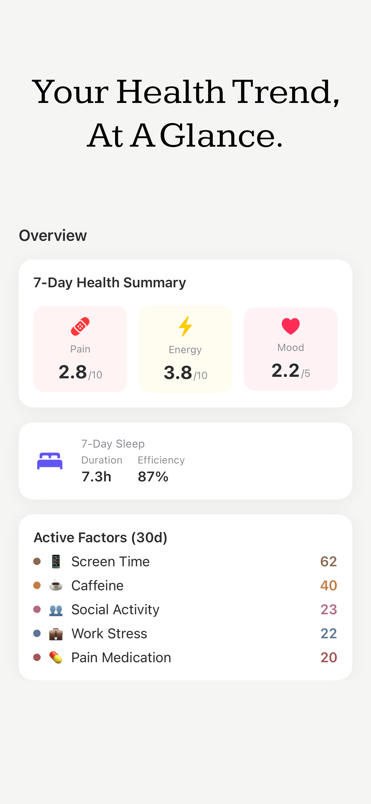 Tally It Down: Symptom Tracker screenshot 5