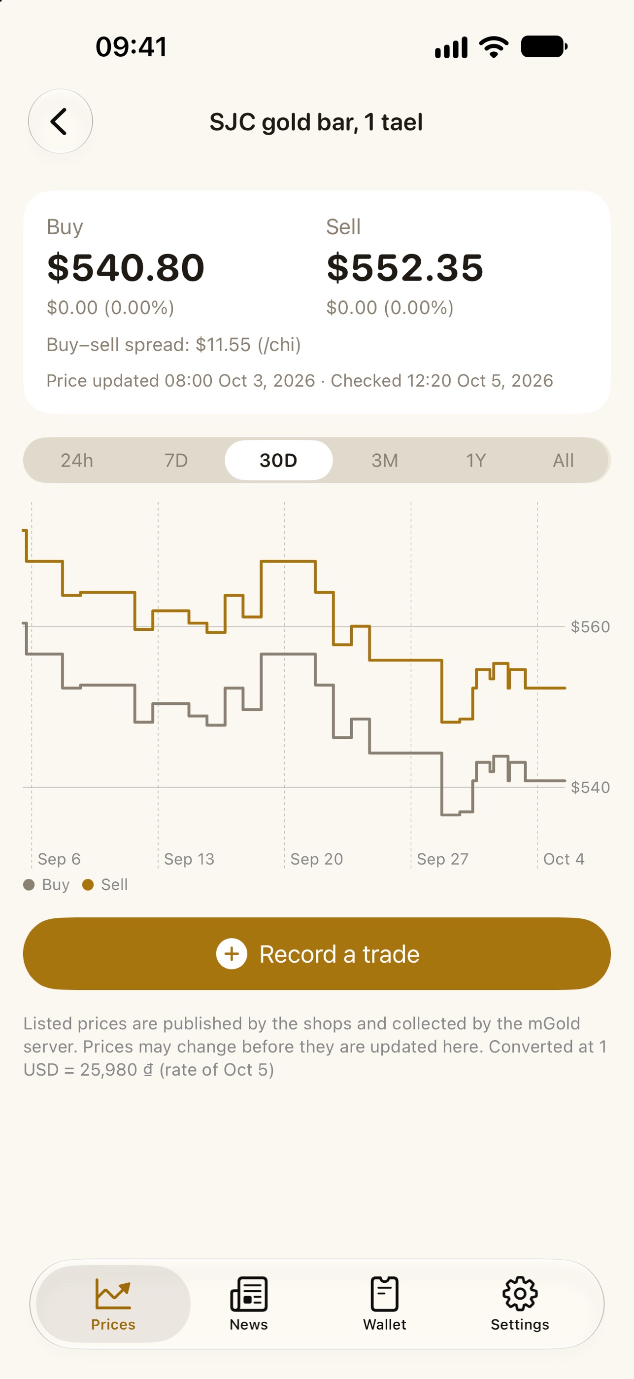 Screenshot 2 of mGold: Vietnam Gold & Silver