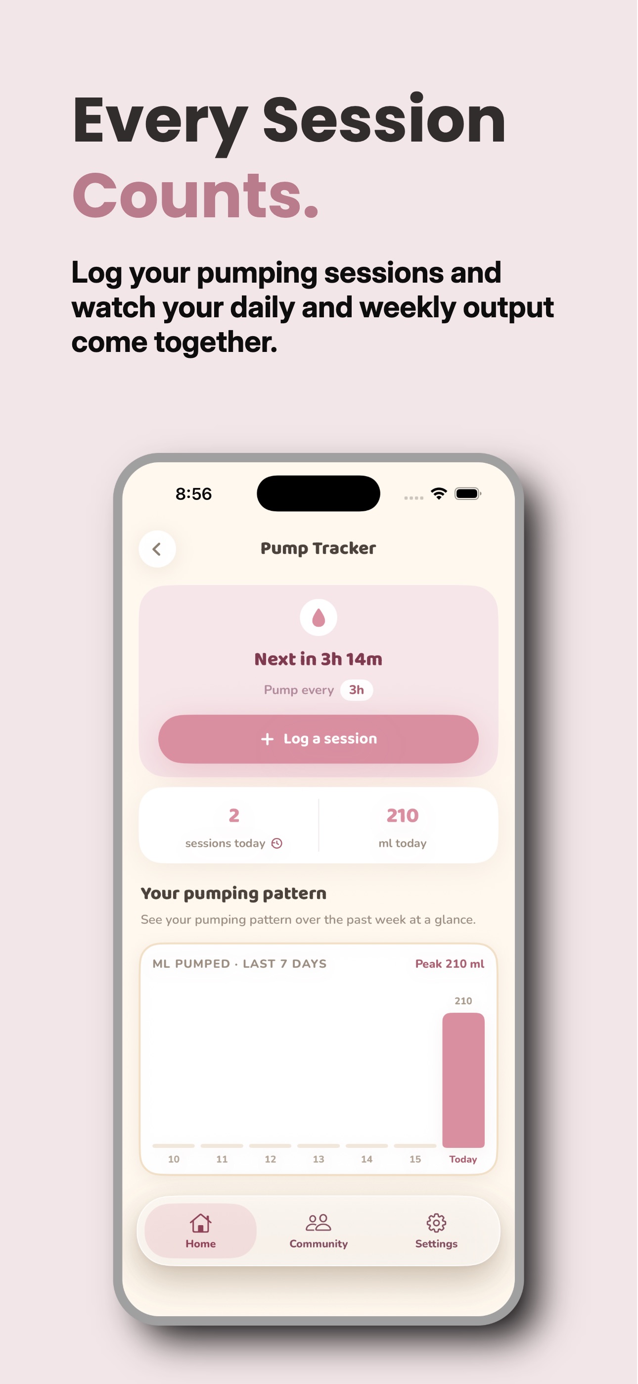 Screenshot 5 of Mommy's Time