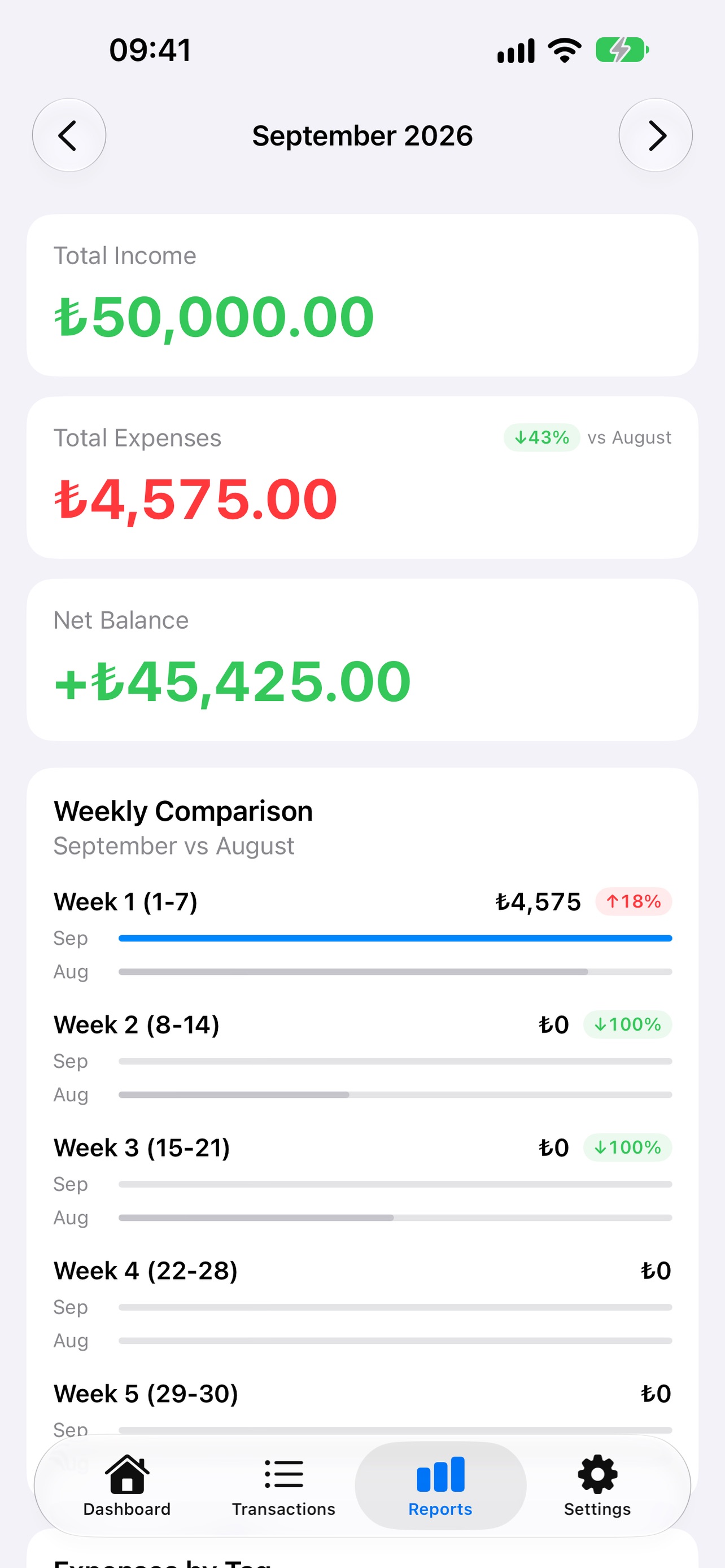 Screenshot 2 of Foxance