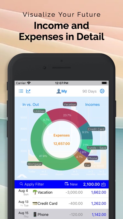 CashFlow+ Exact Budget Planner