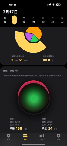 EnergyWatch Screenshot 5 of 8