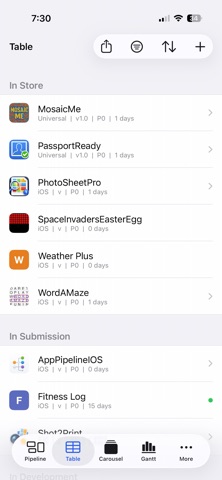 AppPipeline screenshot