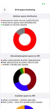 IP Tools: Network Insights screenshot 6