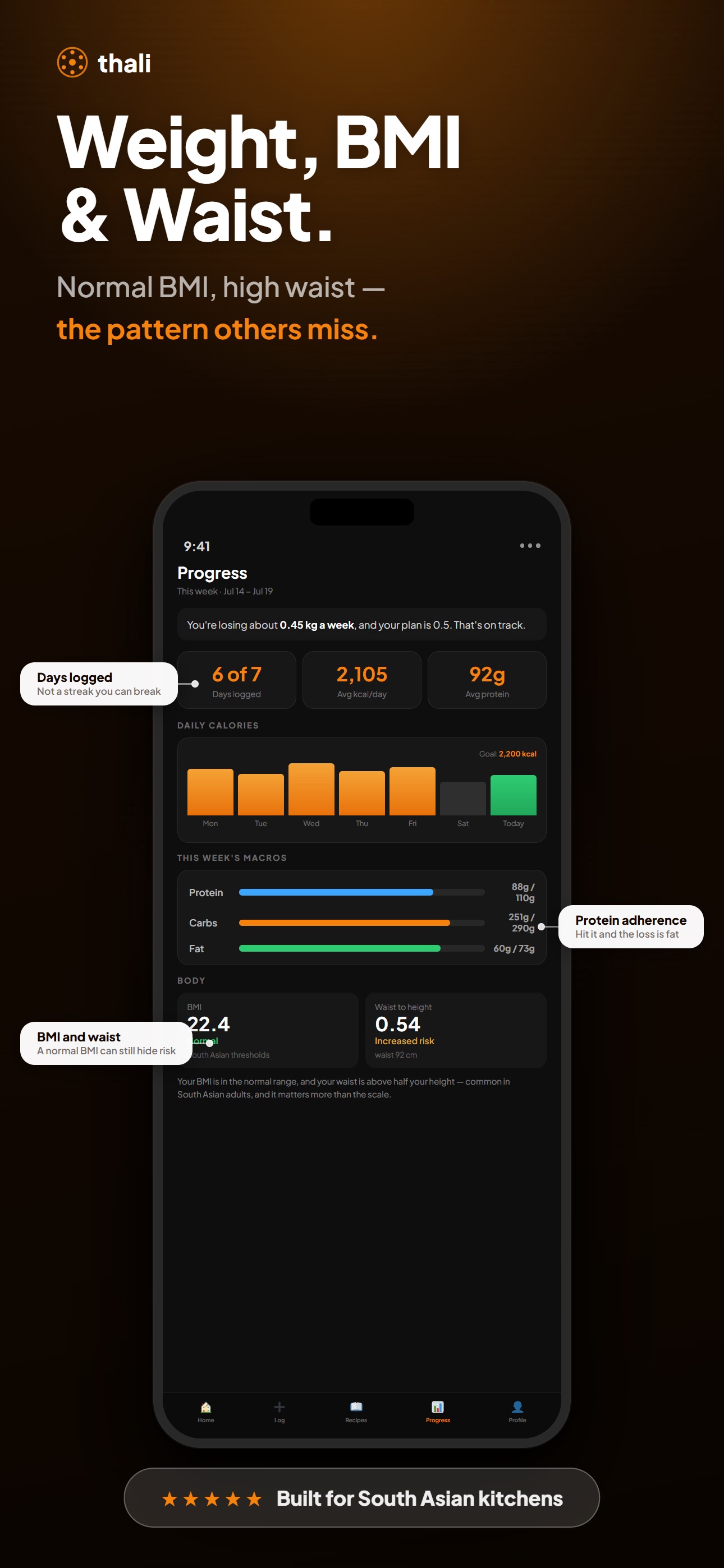 Screenshot 3 of Thali: Desi Calorie Tracker