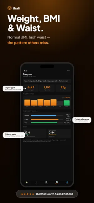 Thali: Desi Calorie Tracker screenshot 3