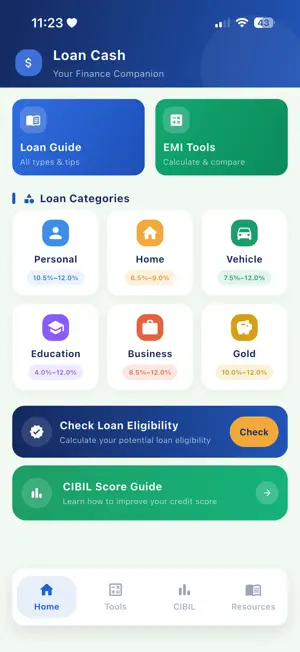 LoanCash - EMI Loan Calculator screenshot 1