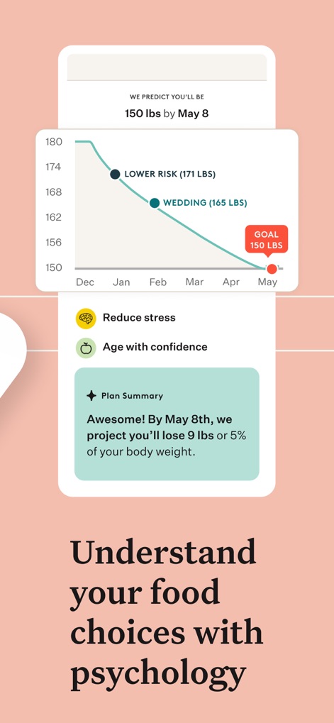 Noom Weight Loss, Food Tracker - Personalized Progress Tracking