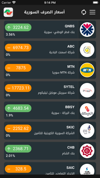Syrian Exchange Prices Screenshot