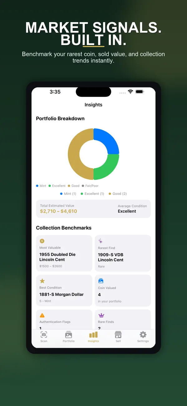 Screenshot #3 pour Coin Valuator