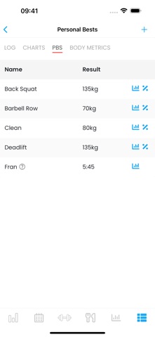 Square One Training Club Screenshot 4 of 5