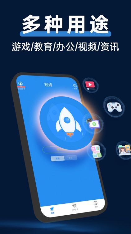 轻蜂加速器-VPN海外加速、回国加速快连