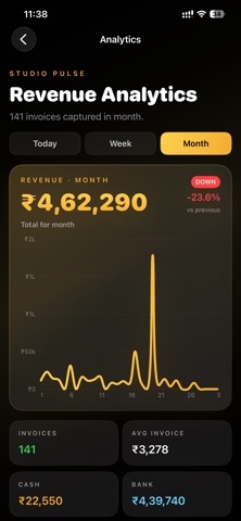 Wheels and Wallet screenshot