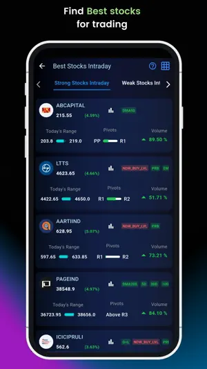 Intradayscreener screenshot 3