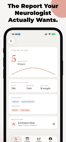 MigrainePal: Headache Tracker Screenshot 7 of 8