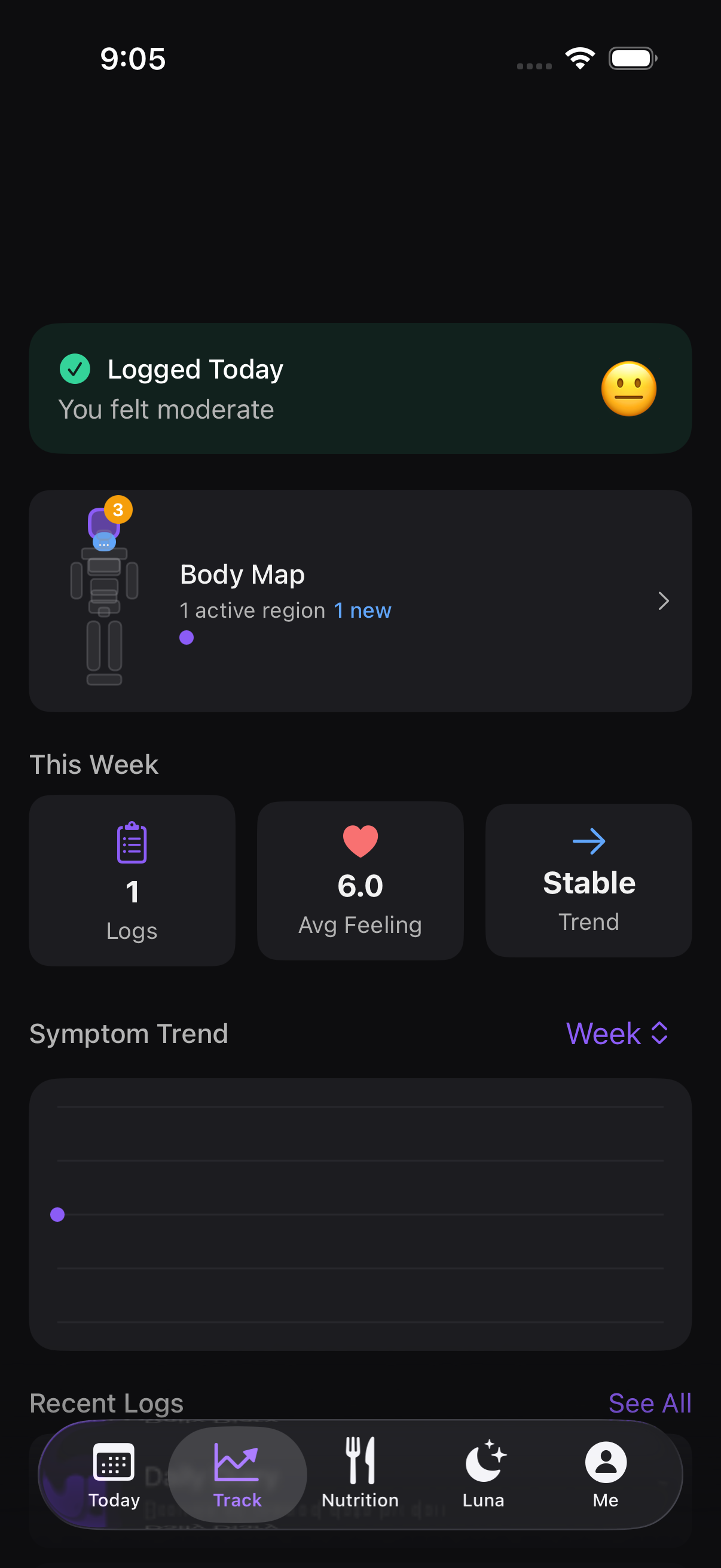Lycana - Your Lupus Tracker