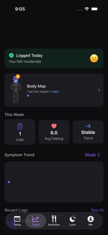Lycana - Your Lupus Tracker screenshot
