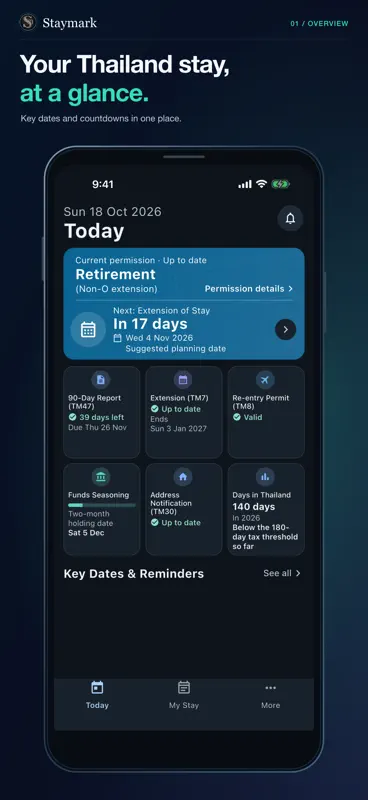 Staymark screenshot 1 of 6