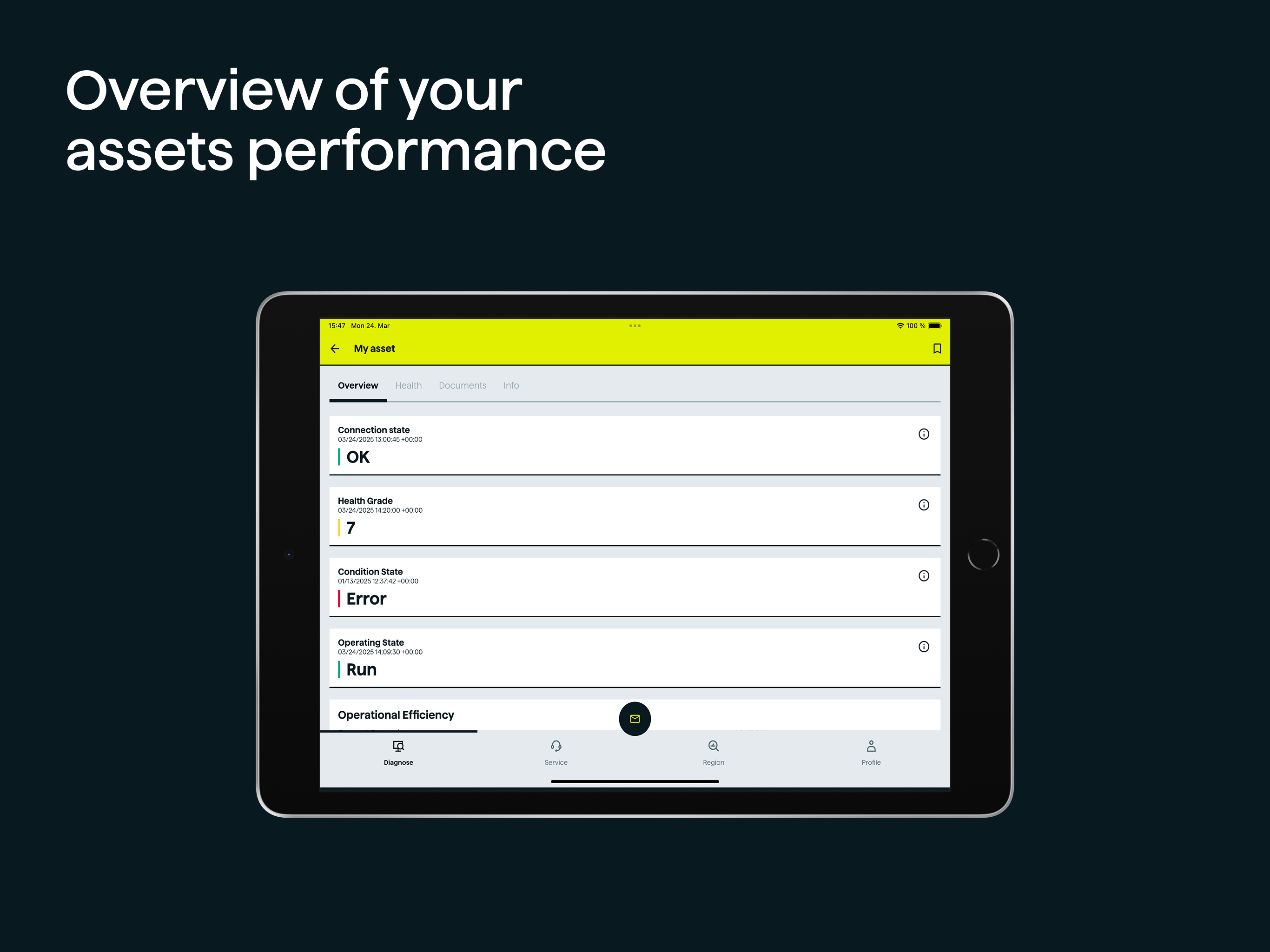 Innomotics Inspire IQ Suite