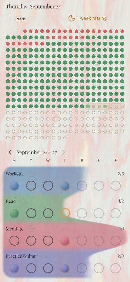 Steadily.me screenshot 2