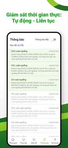 Quan Trắc Online screenshot