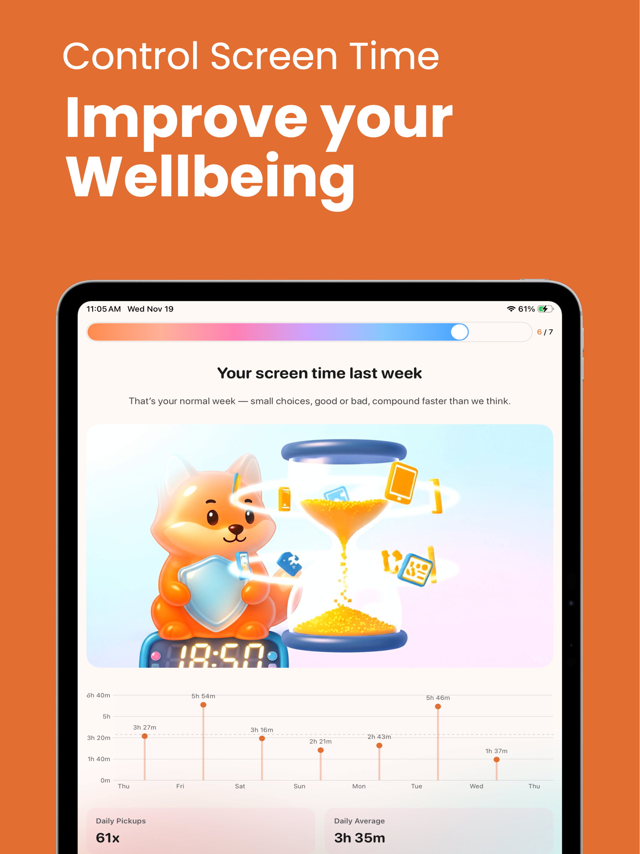 Focus Fox: Screen Time Control
