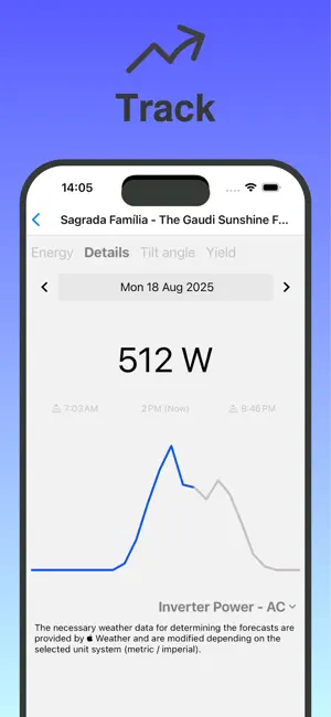 Solar Energy Forecast | Solev screenshot 4