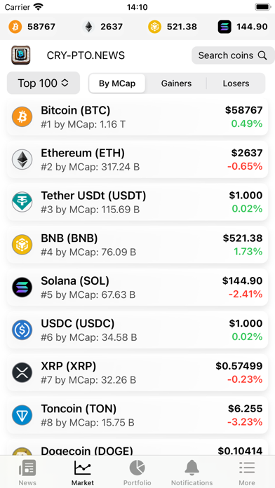Crypto News by cry-pto.news Screenshot