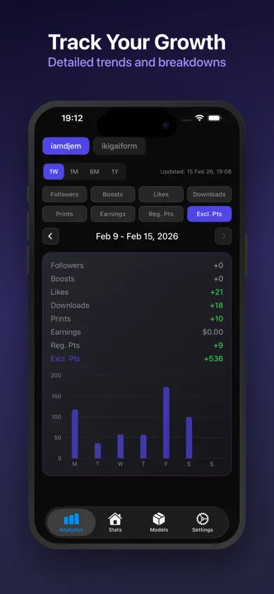MakerStats screenshot 3