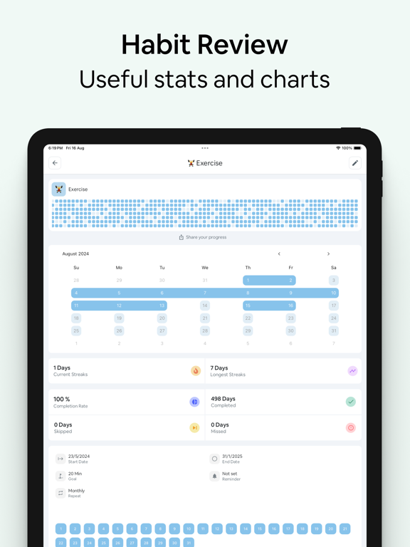 Habit Tracker - Habit Rewards iPad screenshot 4 - Productivity app