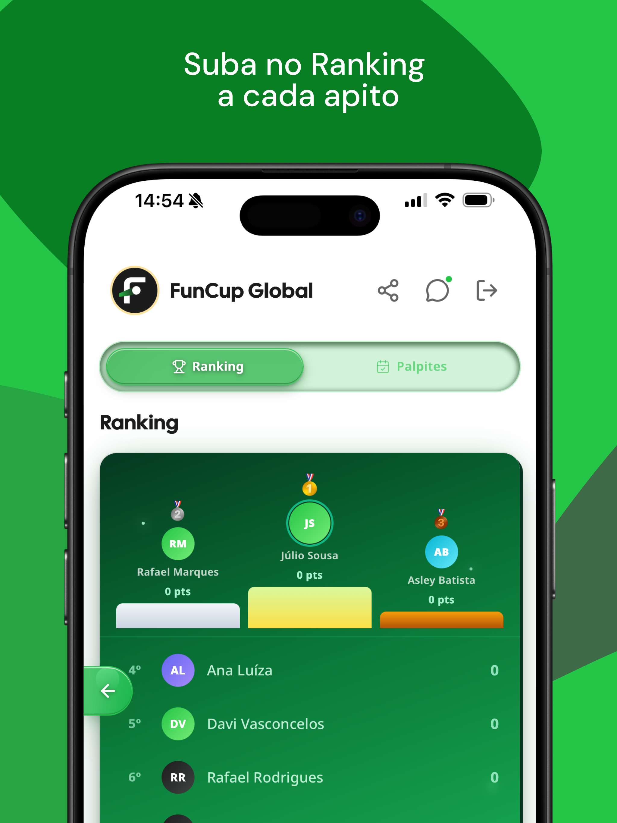 FunCup: Bolão, Tabela e Jogos