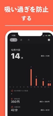 タバコ喫煙カウンター iPhone screenshot