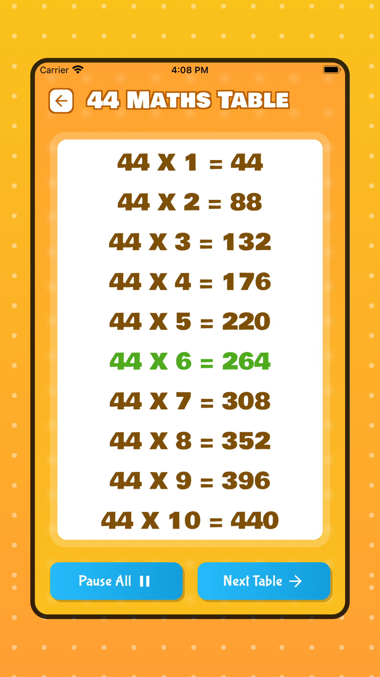 Maths Multiplication Table