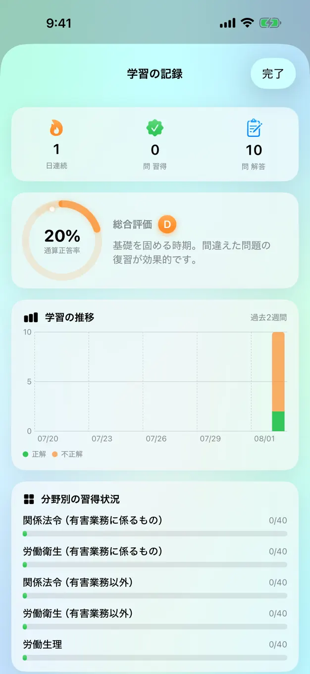 第一種衛生管理者のアプリ画面