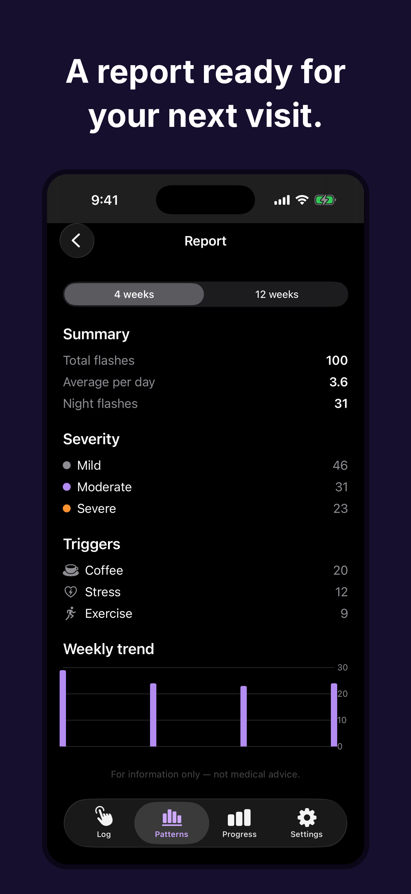 FlashCount: Hot Flash Tracker screenshot 4