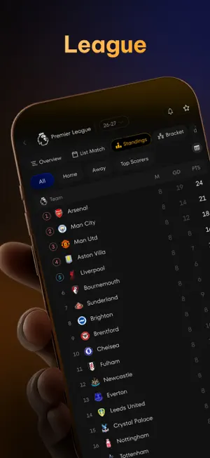 Uniscore - Live Sports Scores screenshot 4