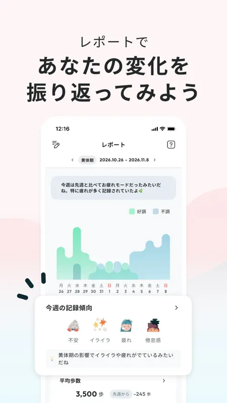 ソフィBe - 生理＆体調管理アプリ・月経周期＆妊活サポート screenshot 4 of 7