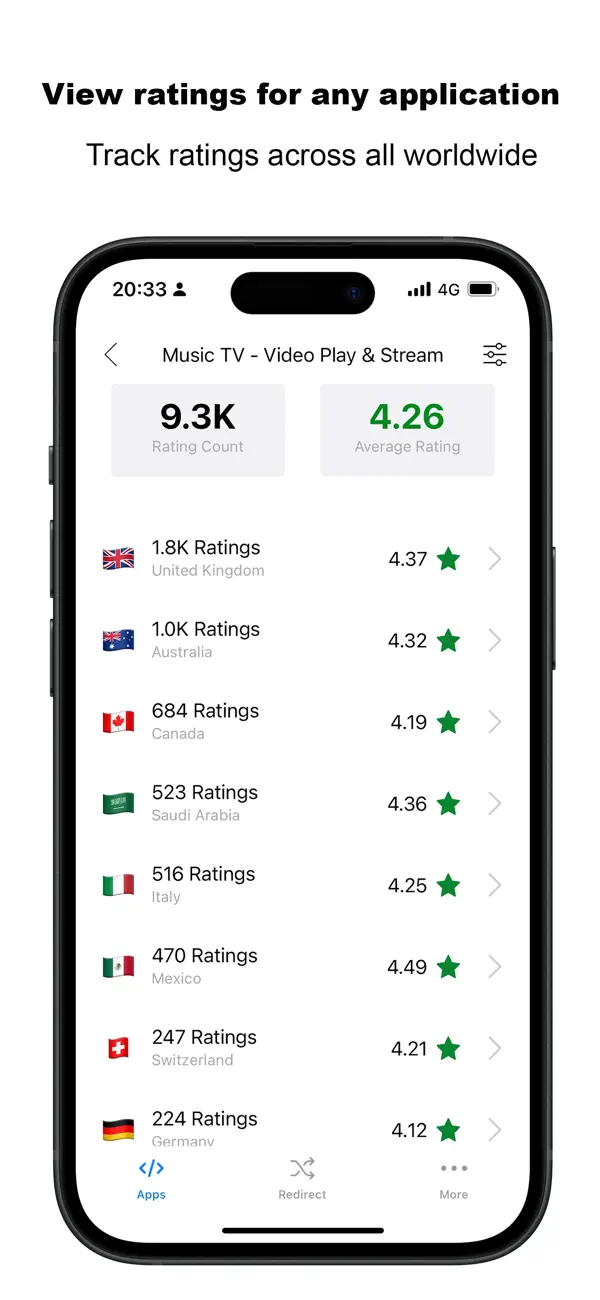 #2. Store Switch X (iOS) Von: 君 许