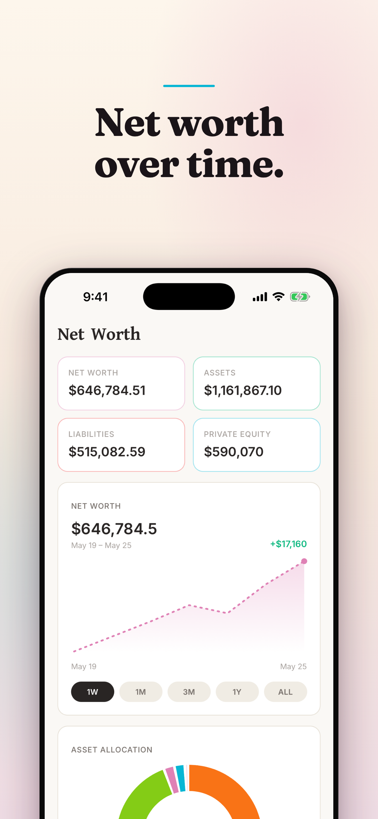 Finance AI: Track Your Money