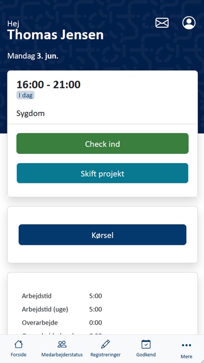 TimeMap