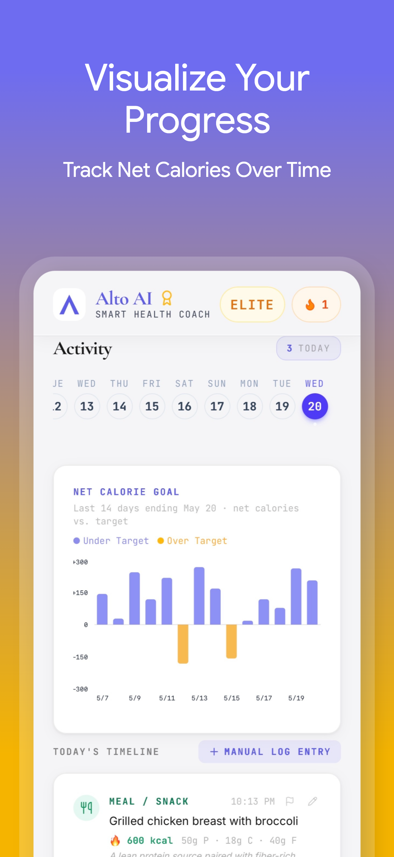 Alto AI: Food & Health Coach screenshot 7