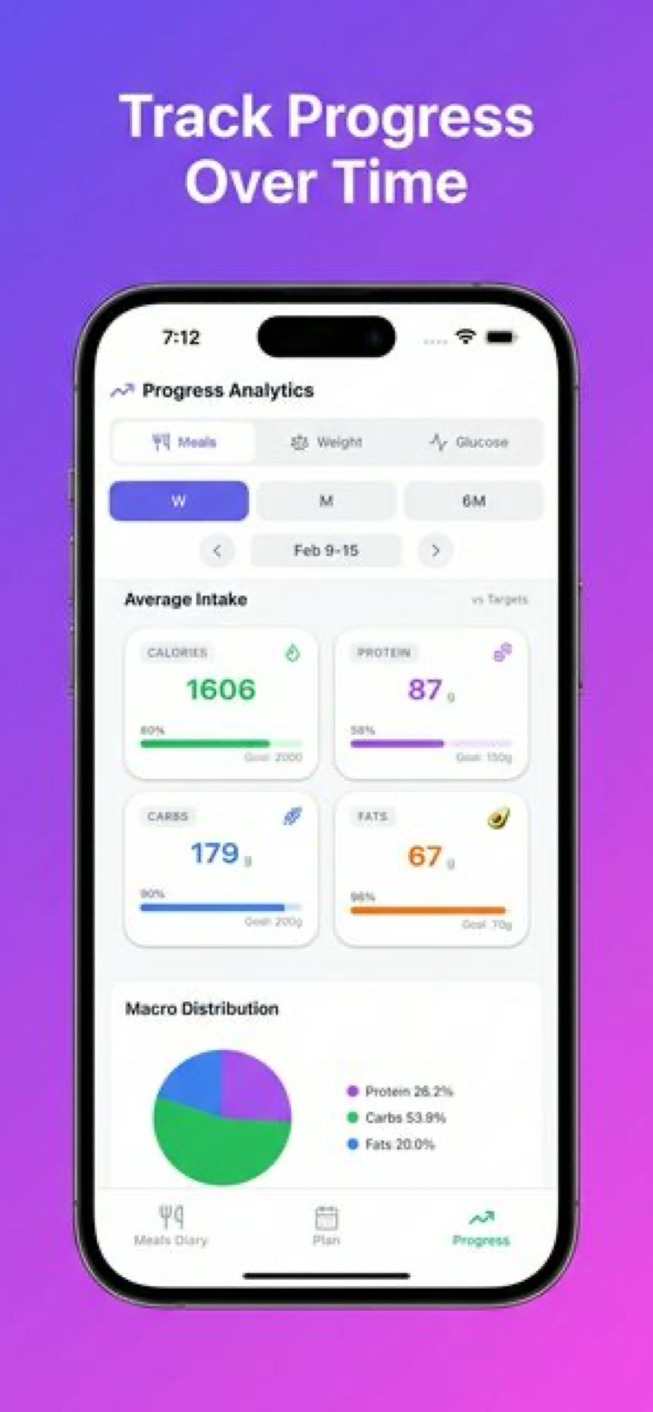 MacroScope: Calorie Counter screenshot 4